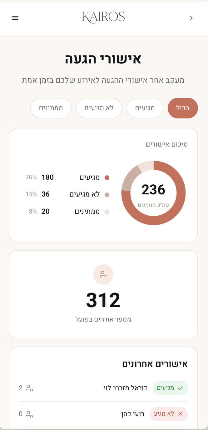 KAIROS mobile